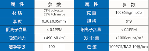 3091參數(shù).jpg