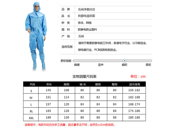 中文網(wǎng)站防靜電直紋連體服詳情頁（藍的）.jpg
